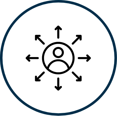 Advisory Boards, NED & Chair